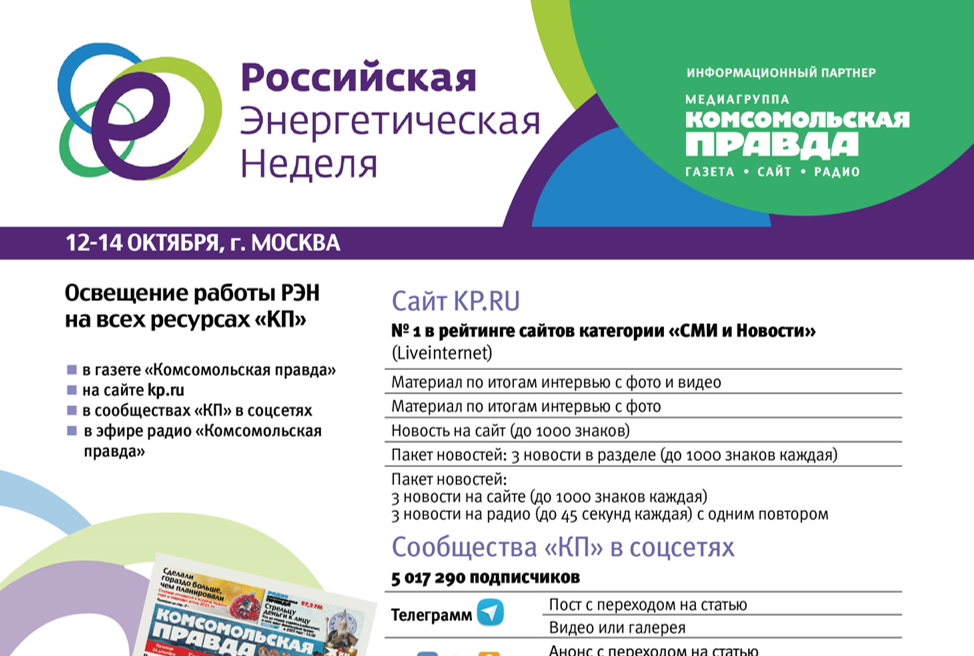 Российская энергетическая неделя, 12-14 октября 2022