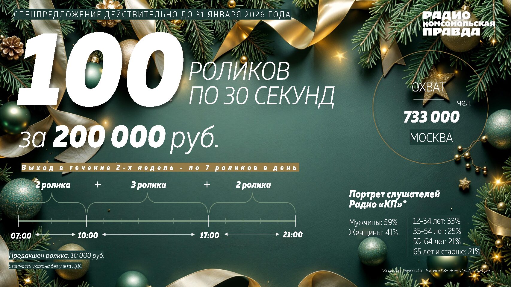 100 роликов на радио КП. Москва