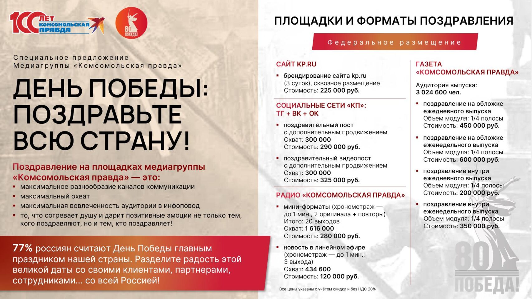ДЕНЬ ПОБЕДЫ: ПОЗДРАВЬТЕ ВСЮ СТРАНУ!