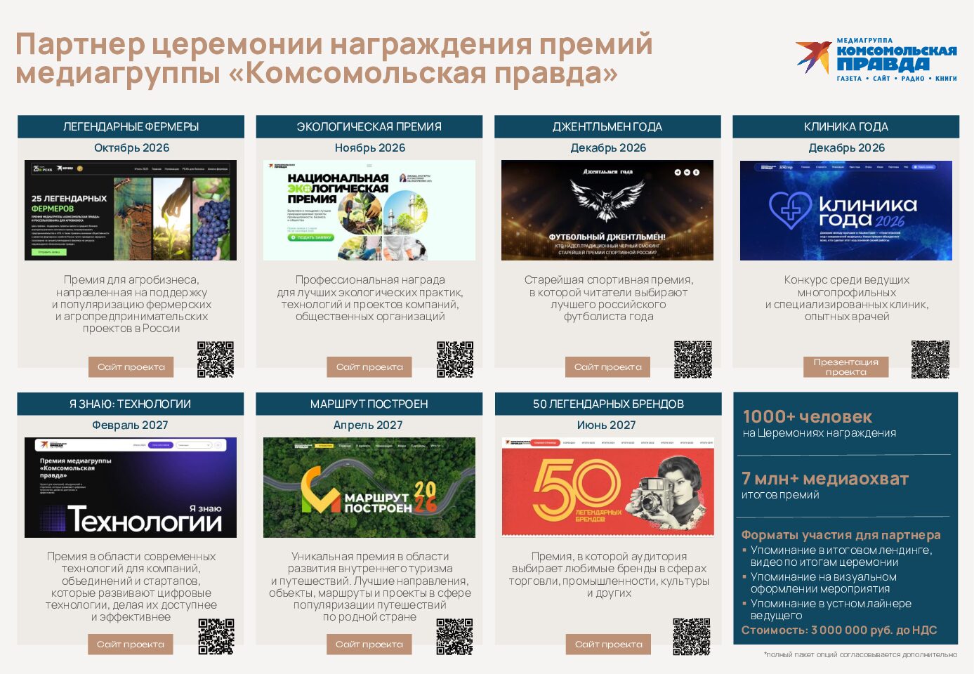 Спецпредложение: Партнер церемонии награждения премий медиагруппы «Комсомольская правда»