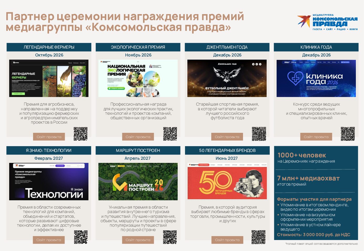 Спецпредложение: Партнер церемонии награждения премий медиагруппы «Комсомольская правда»