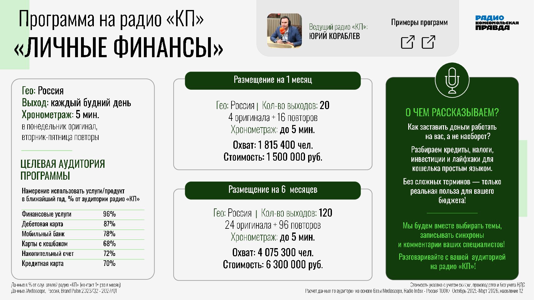 Программа на радио «КП» «Личные финансы»
