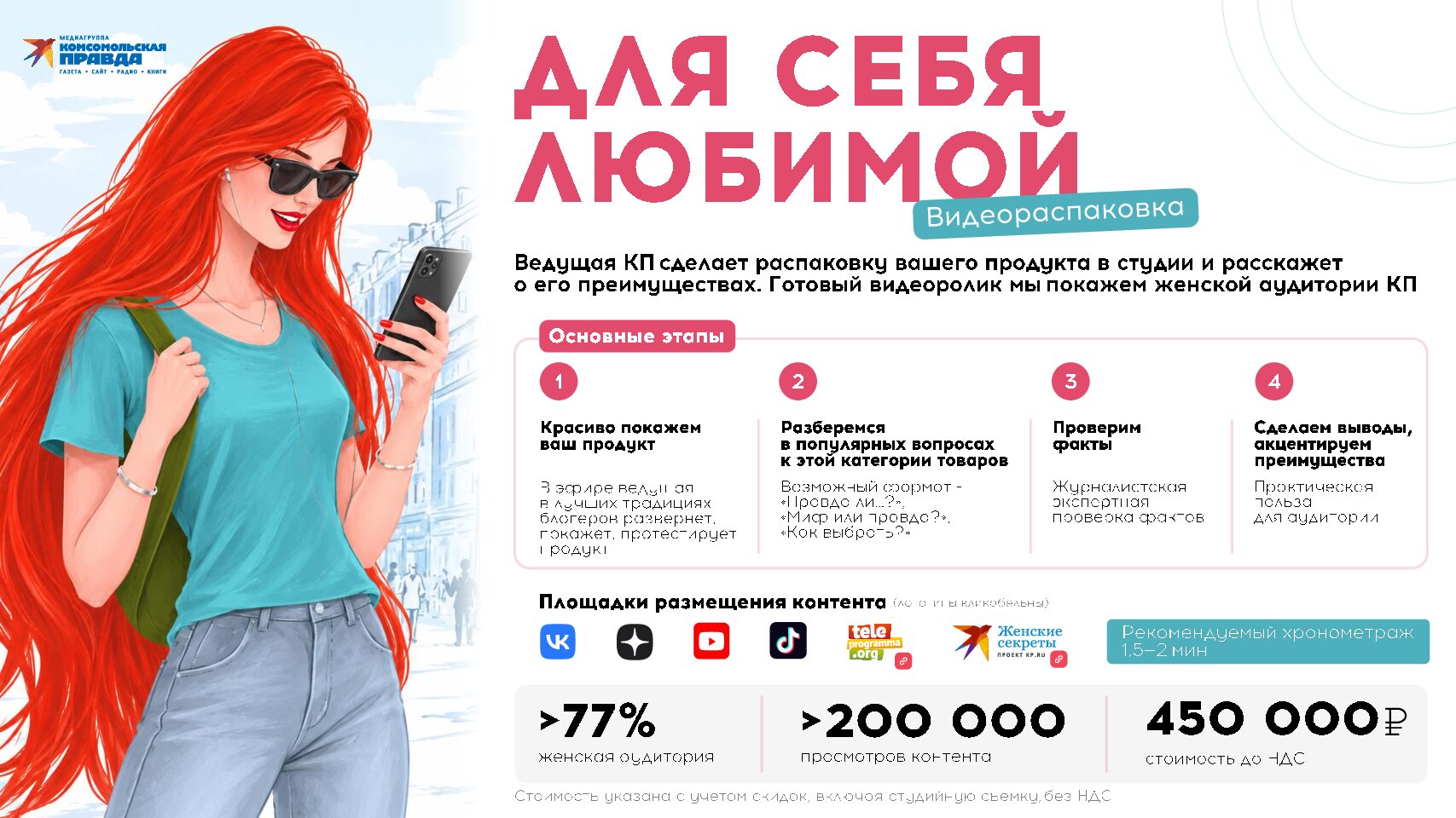 Распаковка 2.0 (для себя любимой)